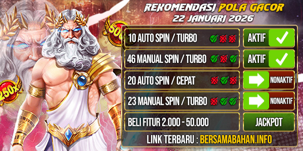 Bahantoto | Pola Gacor Hari Ini